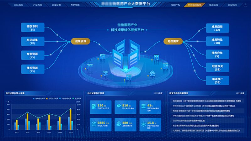生物科技定制样品测试流程：揭秘精准研发的关键步骤
